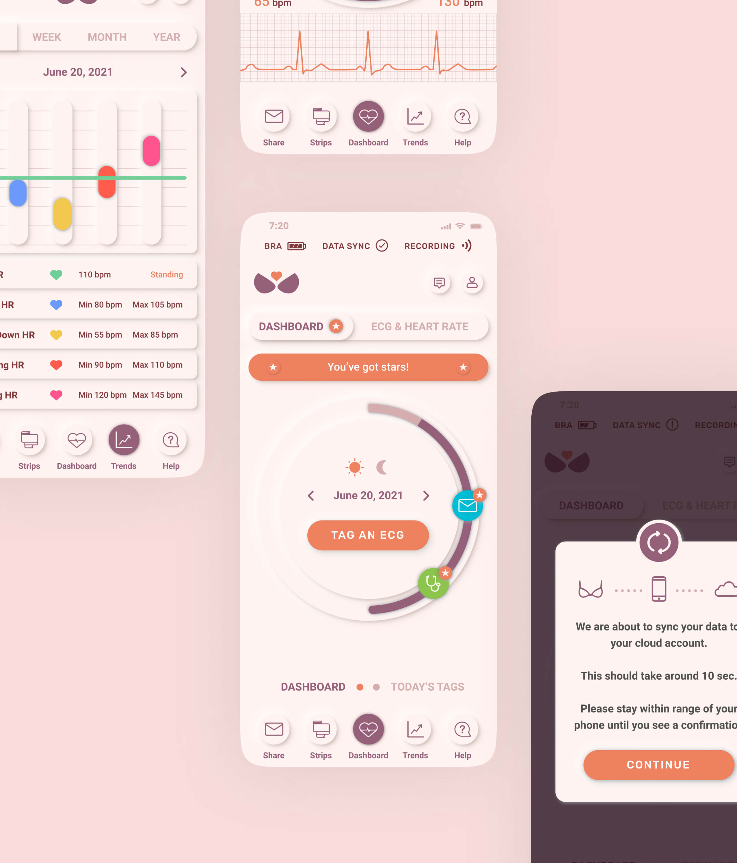 Women's Health Tracker